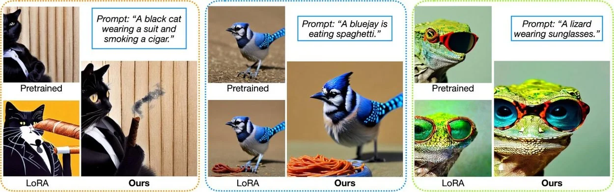 A visual comparison matrix showing AI-generated images of a cat, a bluejay, and a lizard created by different models.