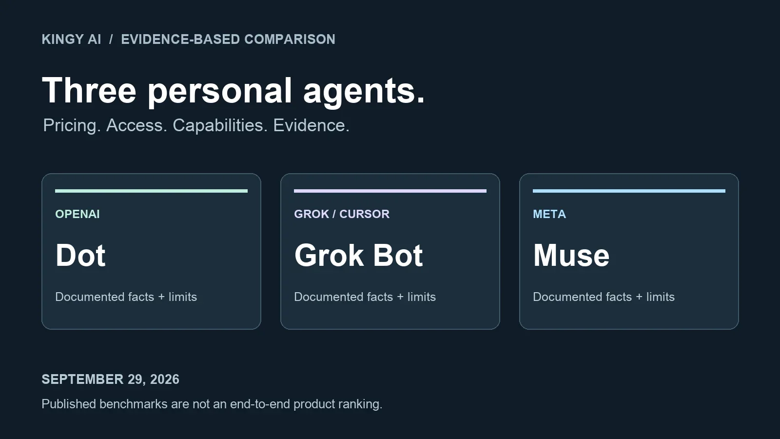 Editorial comparison graphic showing OpenAI Dot, Grok Bot, and Meta Muse side by side.
